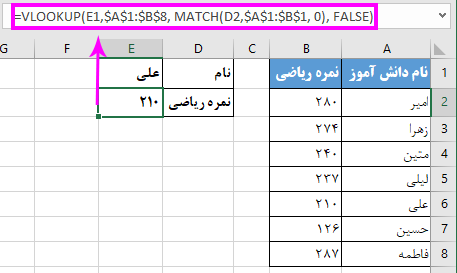 مقایسه دو ستون به لحاظ مطابقت ها و تفاوت ها(isna match)