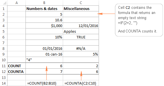 تابع counta در اکسل – شمارش سلول های دارای مقدار( سلول های غیر خالی)